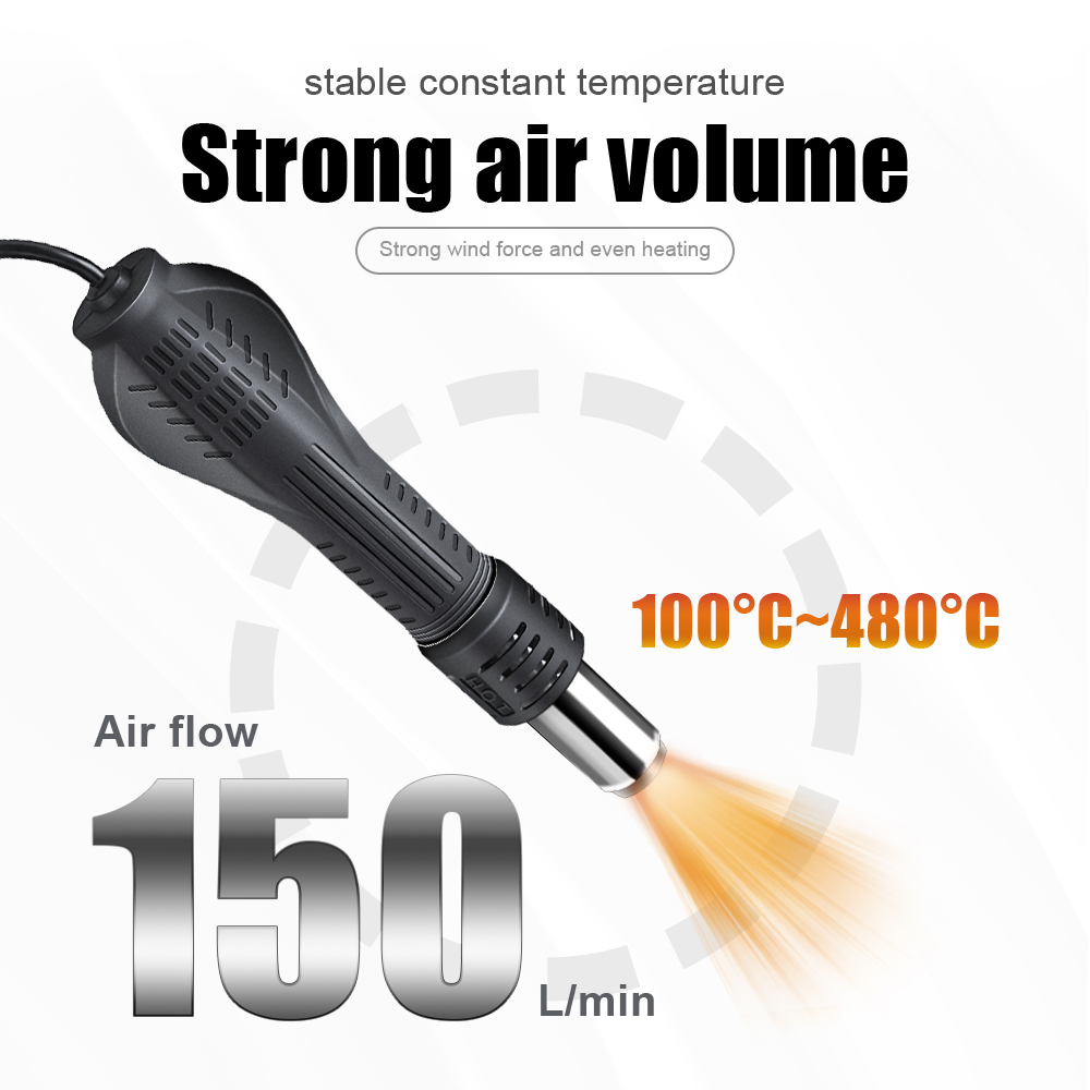 2 in 1 750W Hot Air Gun LCD Di - Heat Gun Small recension och pris