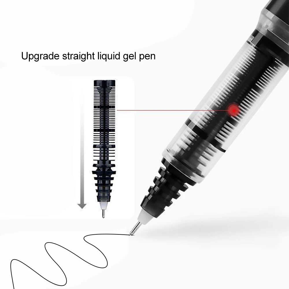 Japan Pilot V5/V7 Gel Pen Stra - Pilot Pen V5 recension och pris